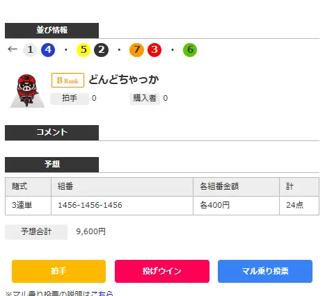 競輪情報サイト「Gamboo」のヨソカツ