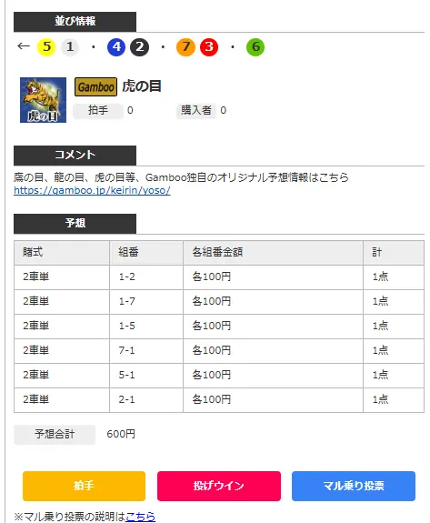 競輪情報サイト「Gamboo」のオリジナル予想