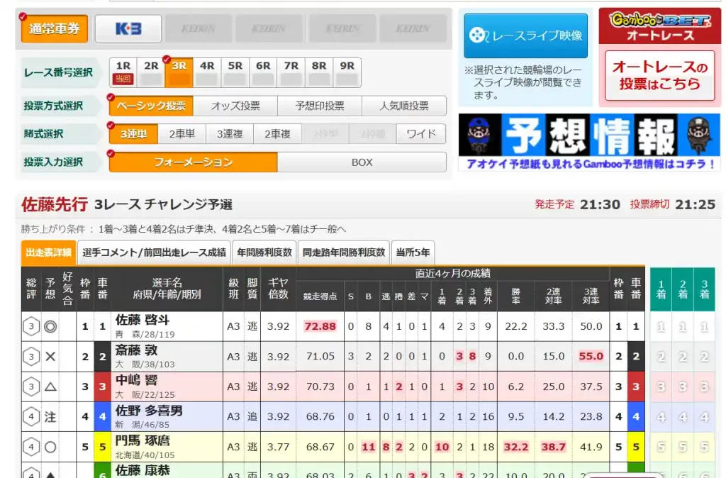 競輪情報サイト「Gamboo」の投票画面