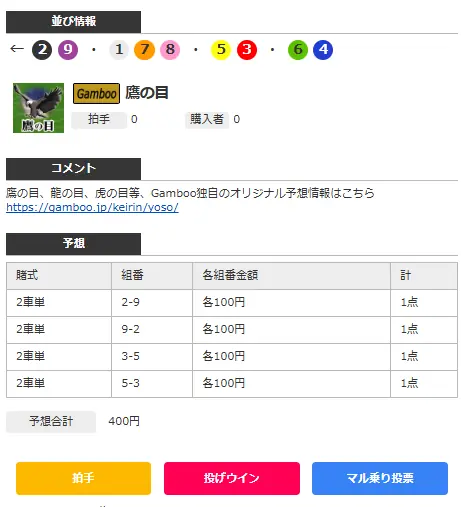 競輪情報サイト「Gamboo」のオリジナル予想