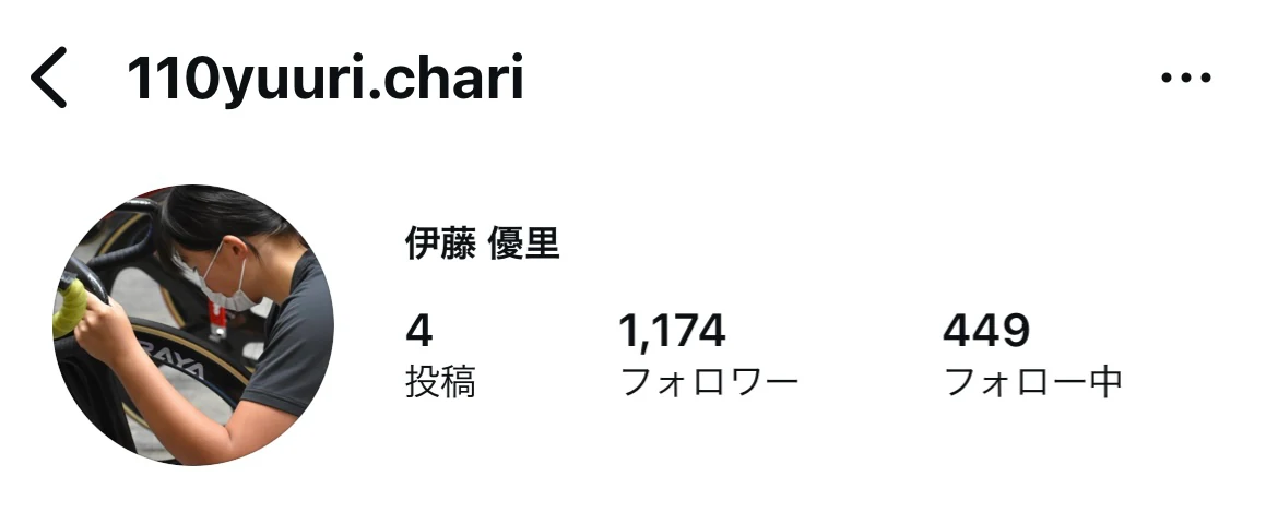 ガールズケイリン選手「伊藤優里選手」
