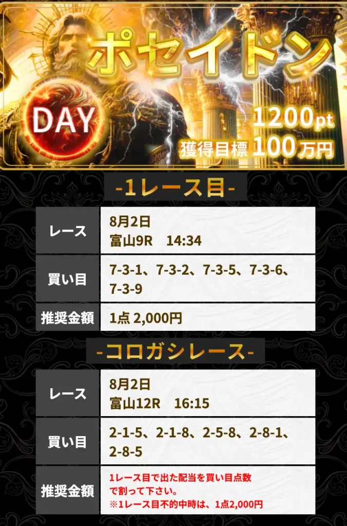 競輪予想サイト「競輪リッチ」有料予想「ポセイドン(デイ)」2025年8月2日