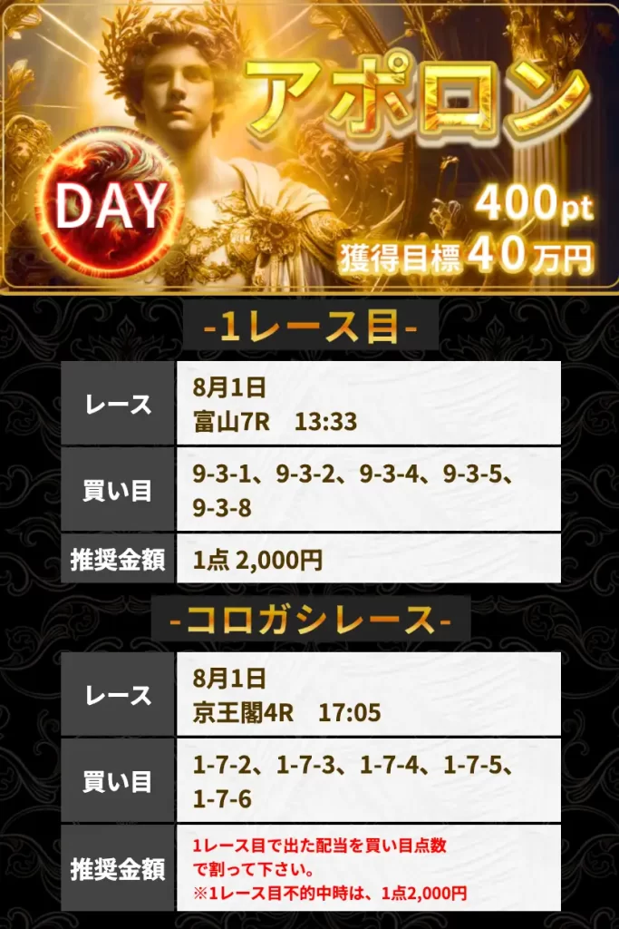 競輪予想サイト「競輪リッチ」有料予想「アポロン(デイ)」2025年8月1日