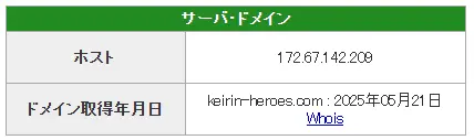 競輪HEROES(ヒーローズ)のドメイン取得日