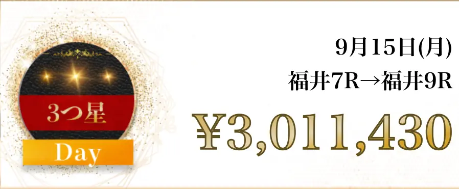 競輪予想サイト「競輪メゾン」の的中実績