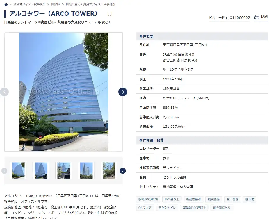 競輪メゾンの運営所在地