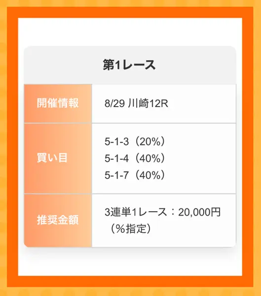 競輪HEROES　ヒーローズ　無料予想　2025年8月29日（金）川崎12R