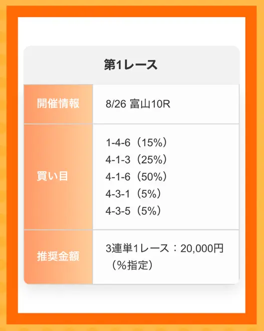 競輪HEROES　ヒーローズ　無料予想　2025年8月26日　富山10R