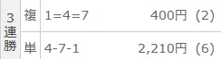 2025年9月29日川崎8Rの結果