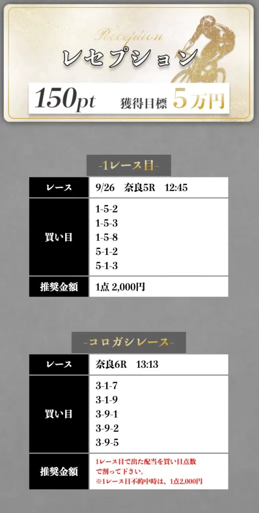 競輪メゾン 9月26日 レセプション 当たり