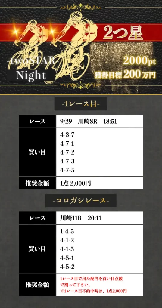 競輪メゾン 9月29日 2つ星デイ 当たり