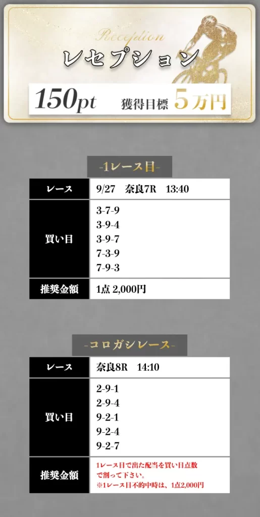 競輪メゾン 9月27日 レセプション 当たり