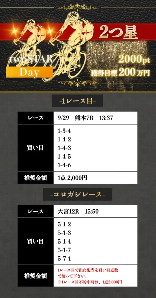 競輪メゾン 9月29日 2つ星デイ 当たり