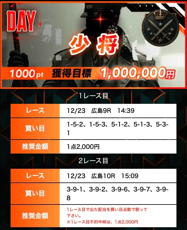 競輪ミリタリー　常設プラン　少佐　デイ