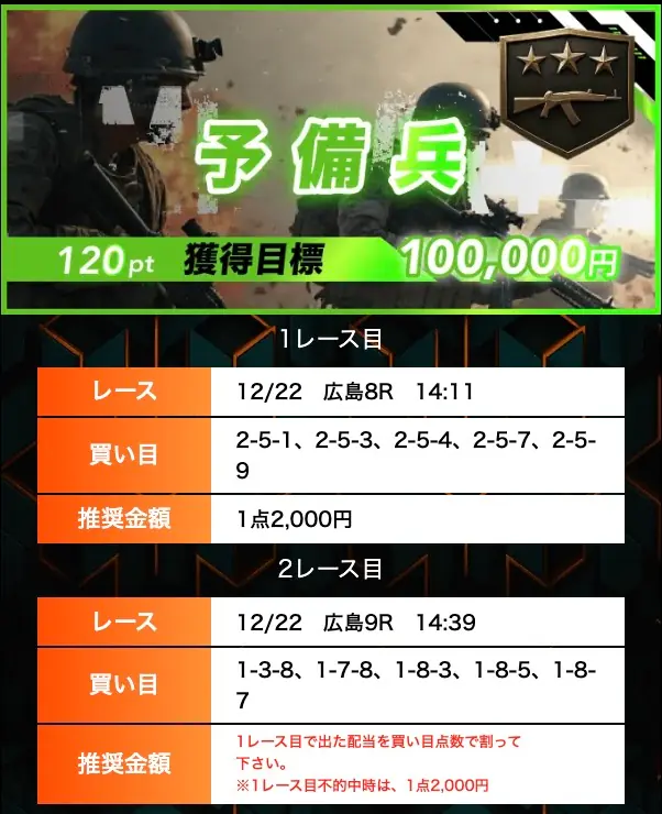 競輪ミリタリー　常設プラン　予備兵