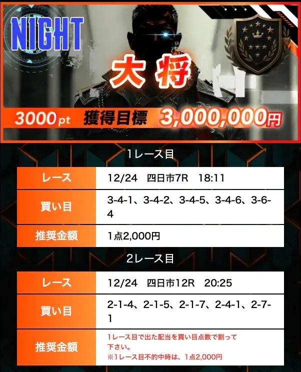 競輪ミリタリー　常設プラン　大将　ナイト