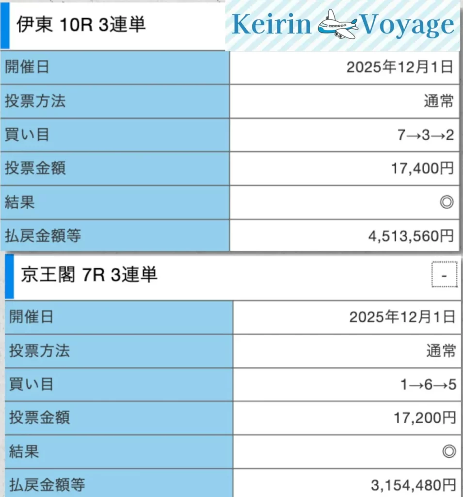 IMG_3133 – Keirin Voyage