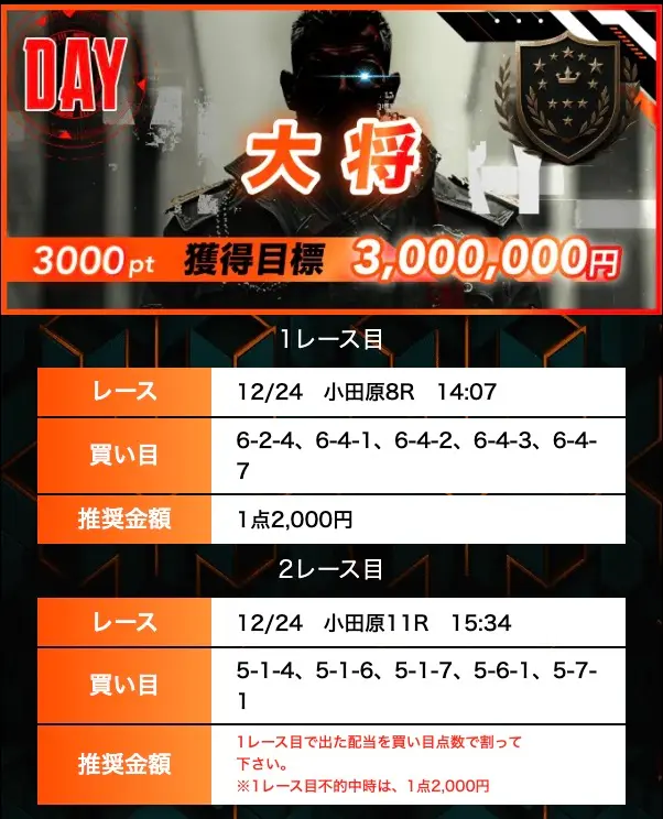 競輪ミリタリー　常設プラン　大将　デイ