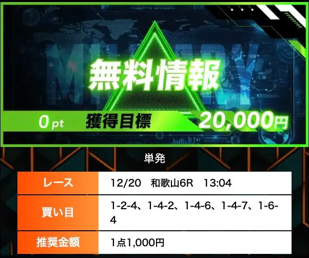 競輪ミリタリー　無料予想　12/20