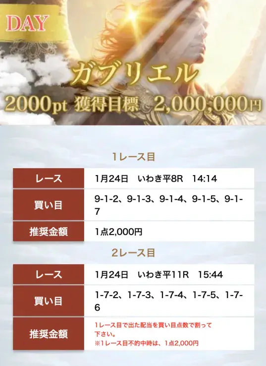 競輪ヘブン無料予想1月24日「ガブリエル」不的中