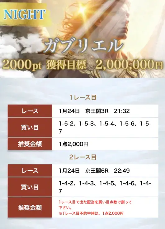 競輪ヘブン無料予想1月24日「ガブリエル」当たり