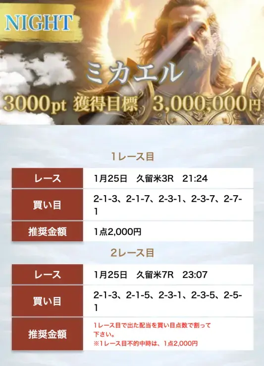 競輪ヘブン無料予想1月25日「ガブリエル」当たり