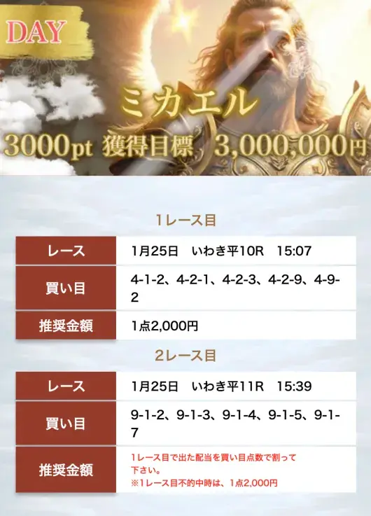 競輪ヘブン無料予想1月25日「ガブリエル」当たり