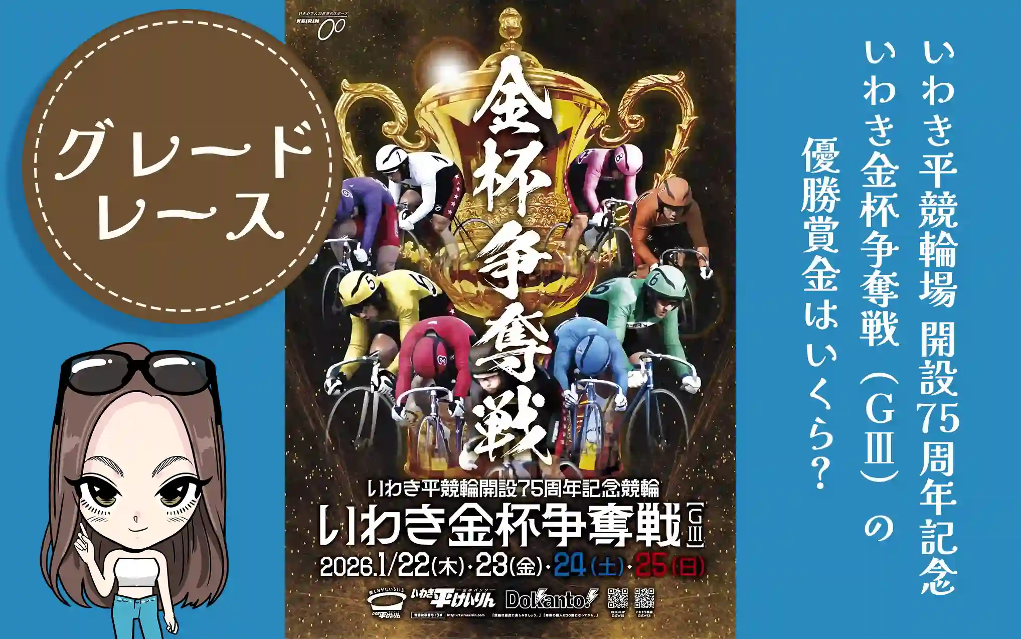 いわき平競輪】開設75周年記念「いわき金杯争奪戦」の優勝賞金は？出場