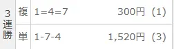 2025年9月14日名古屋6Rの結果