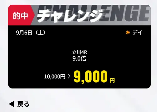 競輪ストライクの最古の的中画像