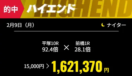 競輪ストライク2026年2月9日の的中実績