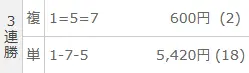 2025年9月13日大宮3R結果