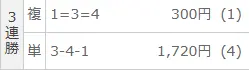2025年9月16日川崎1Rの結果