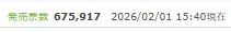 2026年2月1日宇都宮11Rの投票数